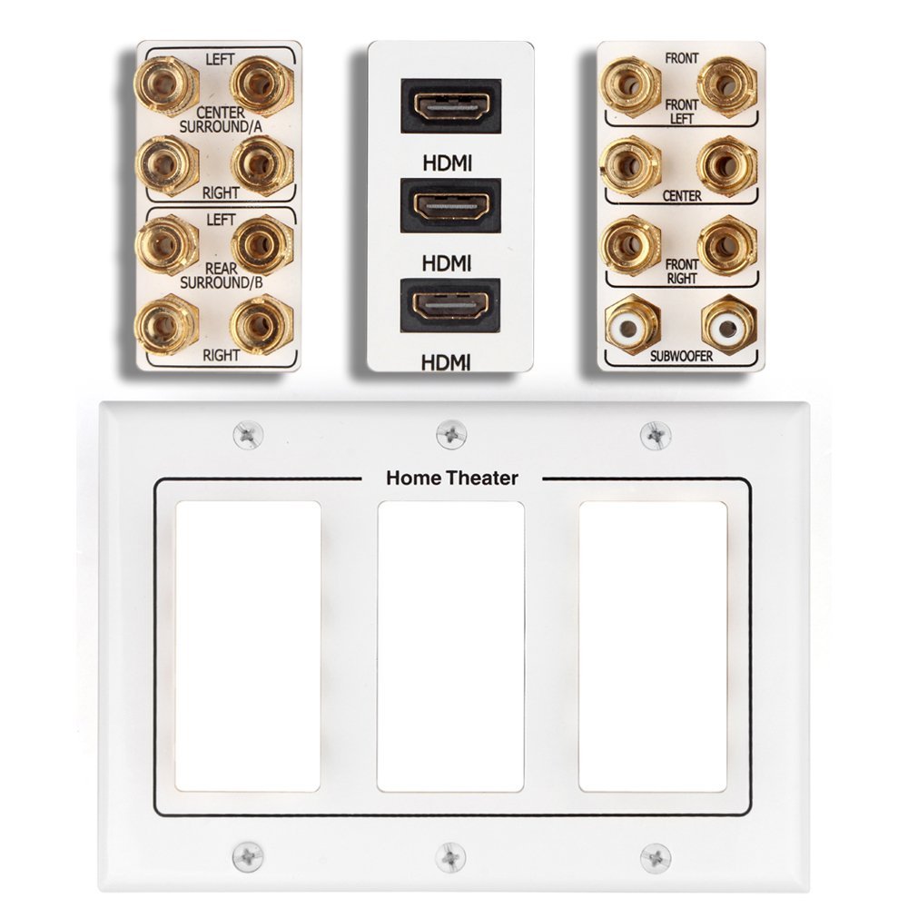 TNP Home Theater Wall Plate 3Gang 7.2 Surround Sound Distribution w