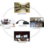USBNOVEL Hdmi Splitter Cable 1 in 2 out Ultra HD 4Kx2K HDMI Male to 2 Port HDMI Out Female 3D Compatibility HDCP... N3