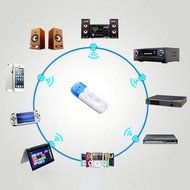 Mercu USB Car Auto Bluetooth Stereo Wireless Audio Music Receiver Adapter N2