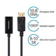 USB HDMI Adapter, VANDESAIL USB 3.0 to HDMI External Video Card Multi Monitor Adapter with Gold Plated for Windows... N20