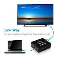 USB HDMI Adapter, VANDESAIL USB 3.0 to HDMI External Video Card Multi Monitor Adapter with Gold Plated for Windows... N30