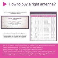 HDTV Indoor Antenna - YaphteS 50 Miles Digital TV Antenna with Detachable Amplifier Power Supply for the Highest... N6