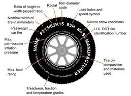 Radial Trailer Tire On Black Rim ST205/75R15 LRC (5 Lug On 4.5&quot;) Modular Wheel N2