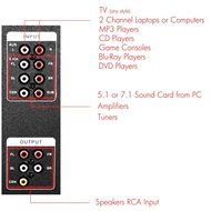 Frisby FS-5020BT Home Theater Speakers System N8