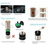 GOSO Ionic Car Air Purifier Freshener and Aroma Diffuser Eliminates Smoke Smell and Other Odors Using HEPA and... N7