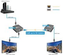 SIIG Long Range (100m) HDMI Extender over Single Cat5/6 with HDBaseT, 4K x 2K, 3D, IR/RS-232, and Ethernet N6