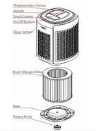 Prolux Enfinity Brushless HEPA Air Purifier Dust Allergen Remover Ionic Air Cleaner 7 Year Warranty
