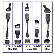 BobjGear Cable Adapter Set 5-Pack of Most Commonly Needed Adapters for Tablets and Devices: Micro USB OTG; Mini... N7
