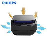 Philips GoPure SlimLine 230 Compact Automotive Clean Air,Car Air Purifier N5