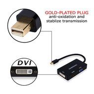 USB HDMI Adapter, VANDESAIL USB 3.0 to HDMI External Video Card Multi Monitor Adapter with Gold Plated for Windows... N36
