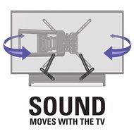 Sanus Soundbar Mount for Most Soundbars up to 15 lbs - Features Simple Install and Tool-Free Adjustments - Compatible... N6