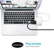 USB HDMI Adapter, VANDESAIL USB 3.0 to HDMI External Video Card Multi Monitor Adapter with Gold Plated for Windows... N45