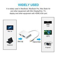 USB HDMI Adapter, VANDESAIL USB 3.0 to HDMI External Video Card Multi Monitor Adapter with Gold Plated for Windows... N46
