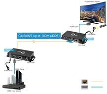 SIIG Long Range (100m) HDMI Extender over Single Cat5/6 with HDBaseT, 4K x 2K, 3D, IR/RS-232, and Ethernet N8