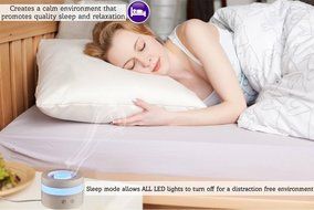 Topc USB Ultrasonic Cool Mist Aroma Humidifier 100ml Essential Oil Diffuser with Color Changing LED Lights N7