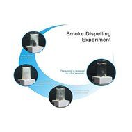 Pentop Car Air Purifier Lonizer Air cleaner Lonic Air Purifier Car Air Freshener and Order Eliminator Removers... N6