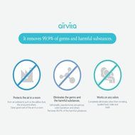 Airvita Car wireless Air Stick CigarJack Aip Purifier USB 180&deg;Adjustable Angle (Lime) N6