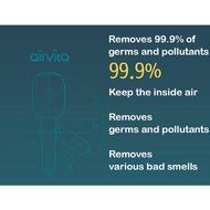 Airvita New Upgraded Carvita CAV-3S Air Purifier Anions Air clean Virus Removal for Car Cigar Jack (Yellow) N7