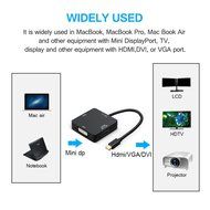 USB HDMI Adapter, VANDESAIL USB 3.0 to HDMI External Video Card Multi Monitor Adapter with Gold Plated for Windows... N75
