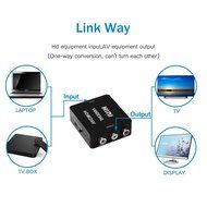 USB HDMI Adapter, VANDESAIL USB 3.0 to HDMI External Video Card Multi Monitor Adapter with Gold Plated for Windows... N88