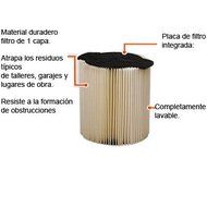 Ridgid Standard Wet/dry Vac Filter Vf4000 (White, 1) N5