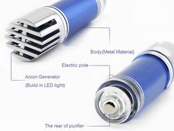 Dr.Luck Car Air Purifier Ionizer with Home/Office 12V Electricity Adapter. Removes Cigarette Smoke, unbearable... N9