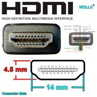 HDMI Female to Female F/F Coupler Premium Gold Plated Adapter Converter Plug (2 Pack) - WDLLC N2