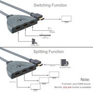 VeLLBox (Version 1.4) HDMI Bidirectional Switcher 2X1 with Pigtail, 2 In 1 Out, 2-port Switcher Pigtail Type,... N9