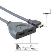 VeLLBox (Version 1.4) HDMI Bidirectional Switcher 2X1 with Pigtail, 2 In 1 Out, 2-port Switcher Pigtail Type,... N10