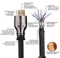 FARSTRIDER&reg; HDMI 2.0 Cable 35 Feet (10.66 Meters) Ultra High Speed, Support 1080P, 4k, 3D, CL3 Rated, Ethernet... N20