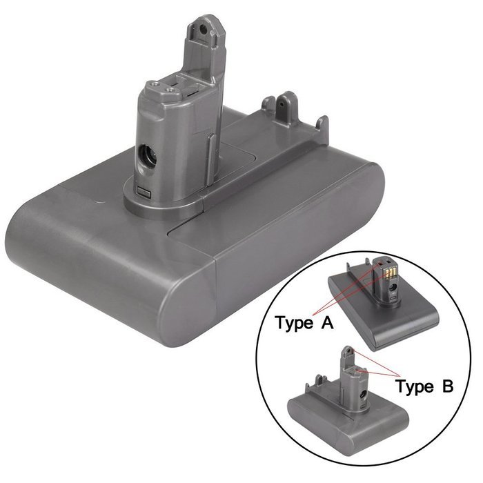Flylinktech 2200mAh Type B Replacement Battery For Dyson DC31 DC35 DC44 DC45 Type B Series Dyson DC44 MK2 Cordless...