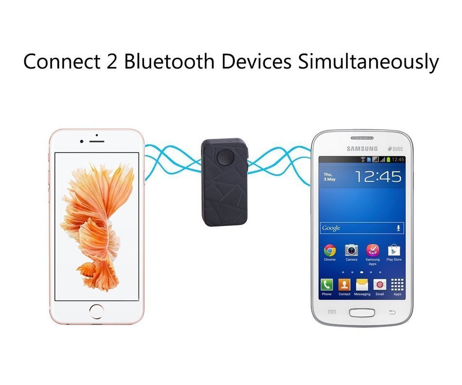 Xcellent Global Wireless Bluetooth V4.1 Music Audio Receiver N3