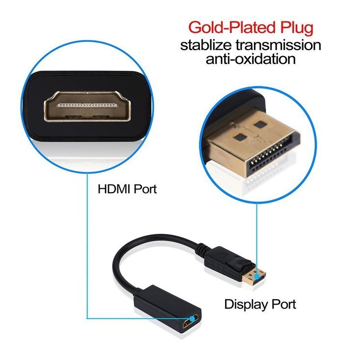 USB HDMI Adapter, VANDESAIL USB 3.0 to HDMI External Video Card Multi Monitor Adapter with Gold Plated for Windows... N19