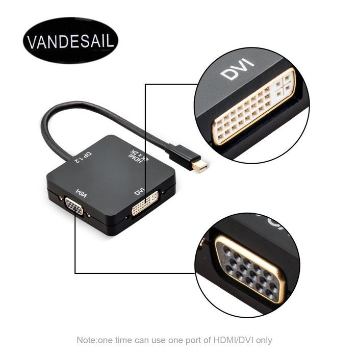 USB HDMI Adapter, VANDESAIL USB 3.0 to HDMI External Video Card Multi Monitor Adapter with Gold Plated for Windows... N24
