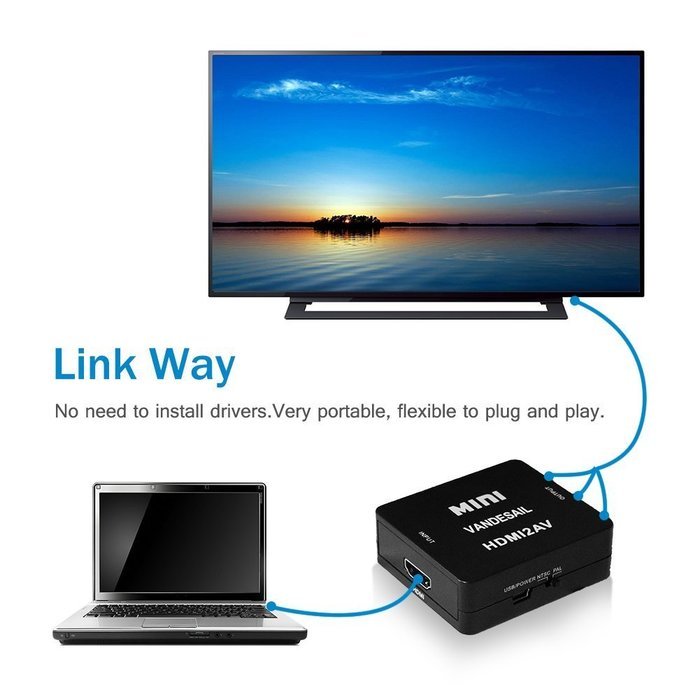 USB HDMI Adapter, VANDESAIL USB 3.0 to HDMI External Video Card Multi Monitor Adapter with Gold Plated for Windows... N30