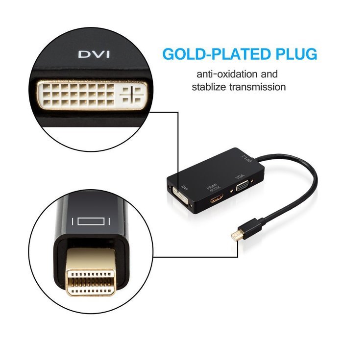 USB HDMI Adapter, VANDESAIL USB 3.0 to HDMI External Video Card Multi Monitor Adapter with Gold Plated for Windows... N31