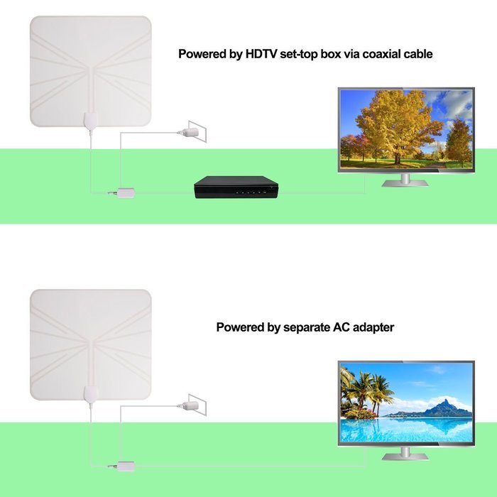 HDTV Indoor Antenna - YaphteS 50 Miles Digital TV Antenna with Detachable Amplifier Power Supply for the Highest... N5