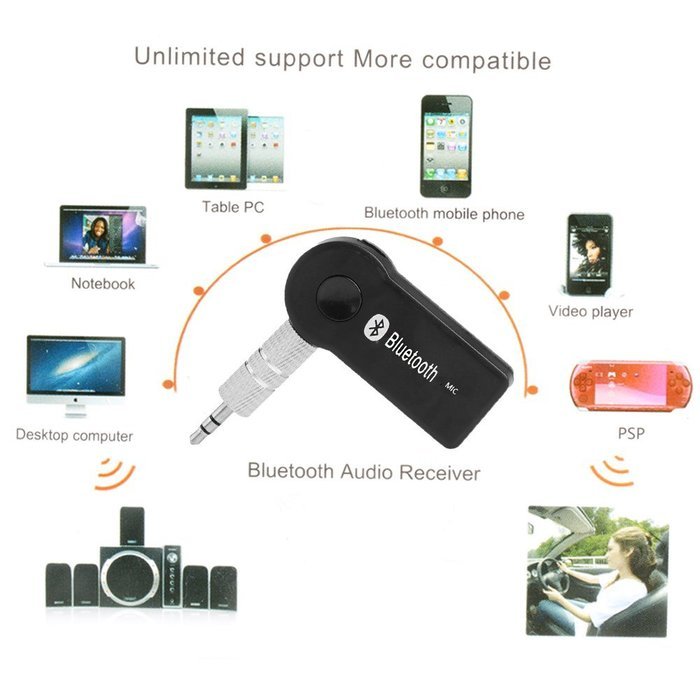 Slaxry Bluetooth 3.0 Transmitter Receiver Adapter 3.5mm for Car Home Stereo Music Audio