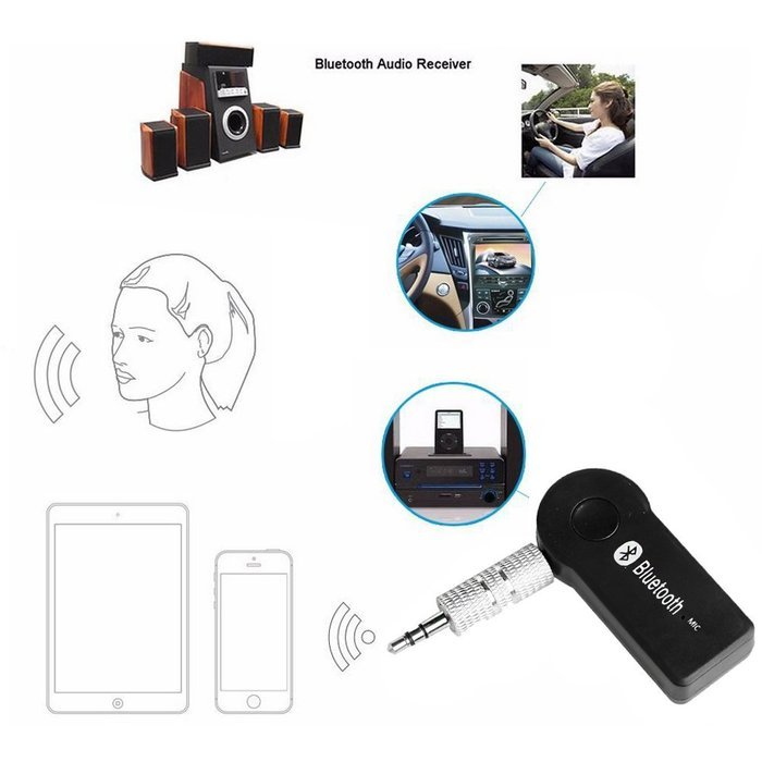 Slaxry Bluetooth 3.0 Transmitter Receiver Adapter 3.5mm for Car Home Stereo Music Audio N2