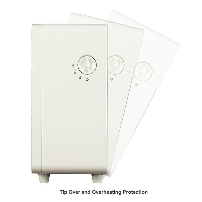 PuraFlame Octavia White 12 inch Portable electric Heater, Eco freindly, 1500W N5