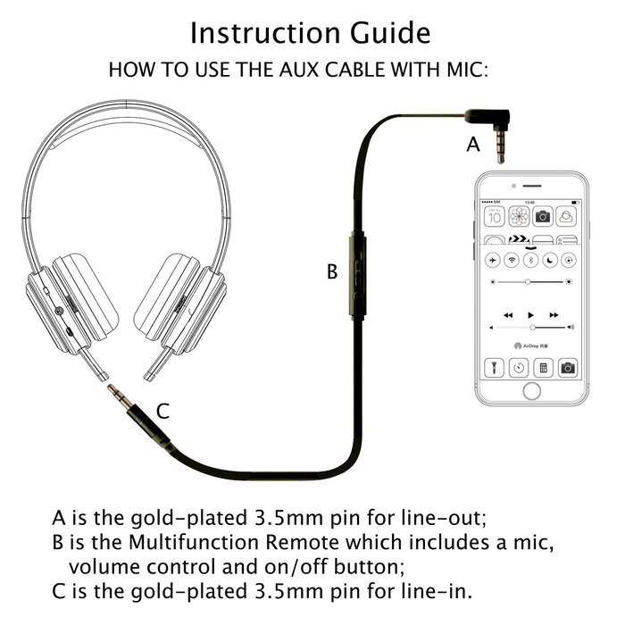 Jabees AUC101 3 Feet 3.5mm Male to 3.5mm Male Stereo AUX Replacement Headphone Audio Cable with In-Line Remote... N12