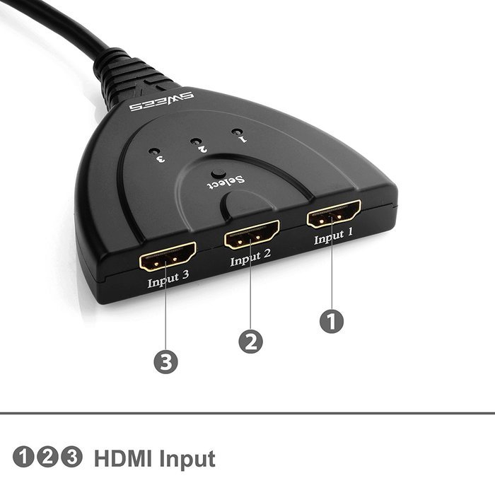 HDMI Switch, Swees 3 Port HDMI Switcher 3D Ready / Full HD 1080p - flexible 3 port switch | 3 x IN / 1 x OUT |... N7