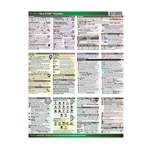 PhotoBert Photo CheatSheet for Nikon D7100 Digital SLR Camera N2
