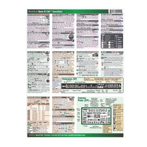 PhotoBert Photo CheatSheet for Nikon D7100 Digital SLR Camera N3