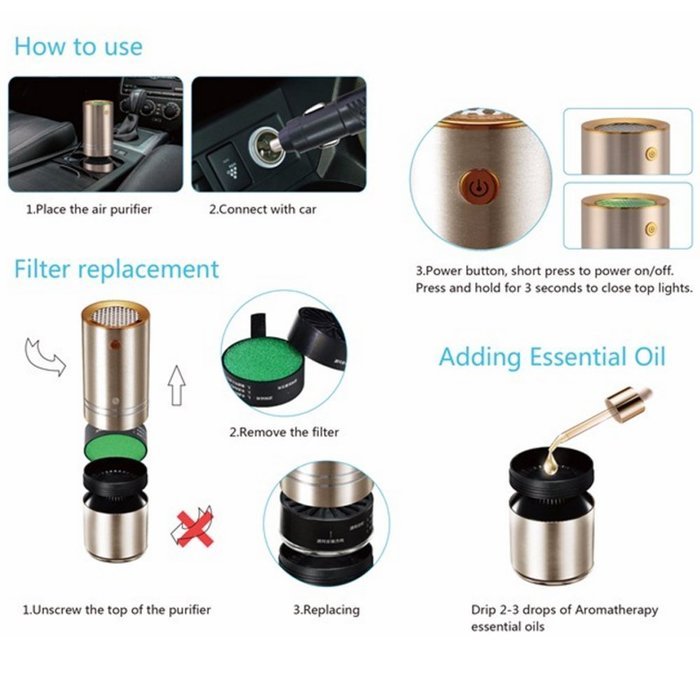 GOSO Ionic Car Air Purifier Freshener and Aroma Diffuser Eliminates Smoke Smell and Other Odors Using HEPA and... N7