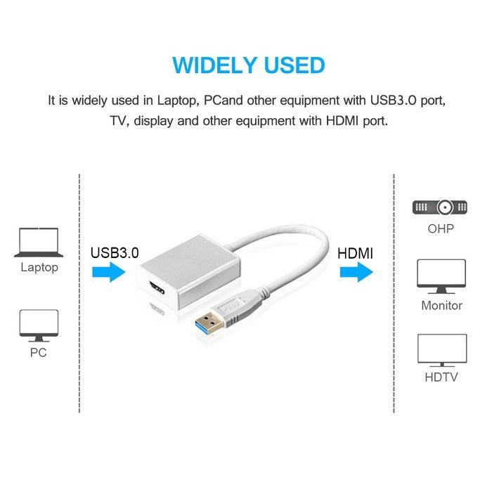 USB HDMI Adapter, VANDESAIL USB 3.0 to HDMI External Video Card Multi Monitor Adapter with Gold Plated for Windows... N33
