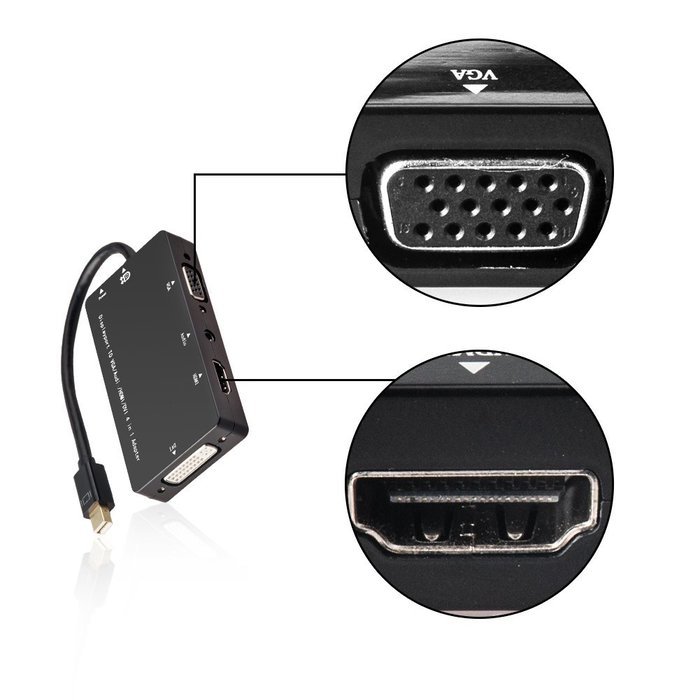 USB HDMI Adapter, VANDESAIL USB 3.0 to HDMI External Video Card Multi Monitor Adapter with Gold Plated for Windows... N41