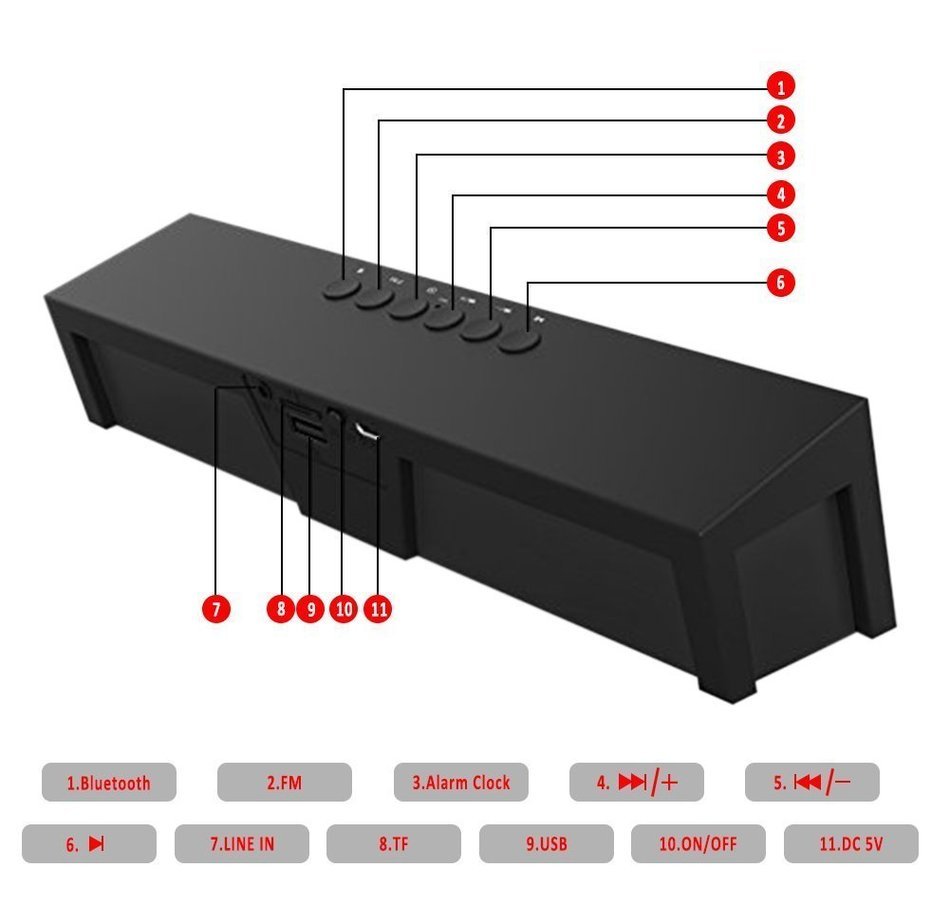 FindwayWireless Speaker, Portable Bluetooth Stereo audio sound with microphone built in 1500mAh Li rechargeable... N4