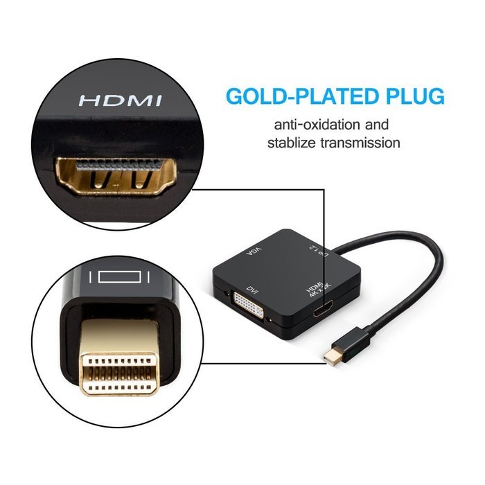 USB HDMI Adapter, VANDESAIL USB 3.0 to HDMI External Video Card Multi Monitor Adapter with Gold Plated for Windows... N56