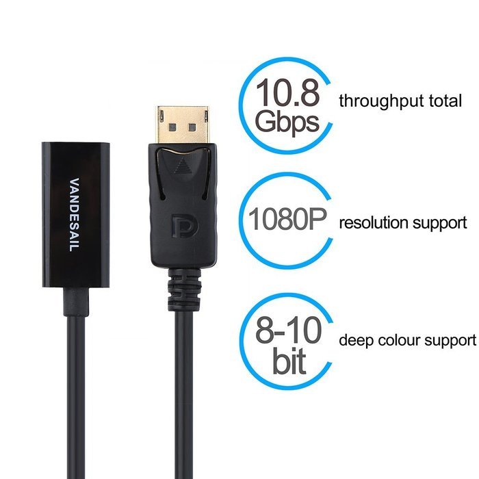 USB HDMI Adapter, VANDESAIL USB 3.0 to HDMI External Video Card Multi Monitor Adapter with Gold Plated for Windows... N62